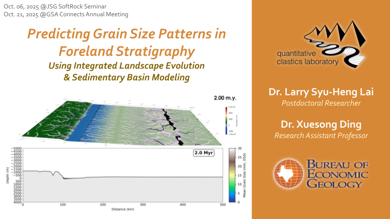 Preview of the foreland grain-size demo slides.
