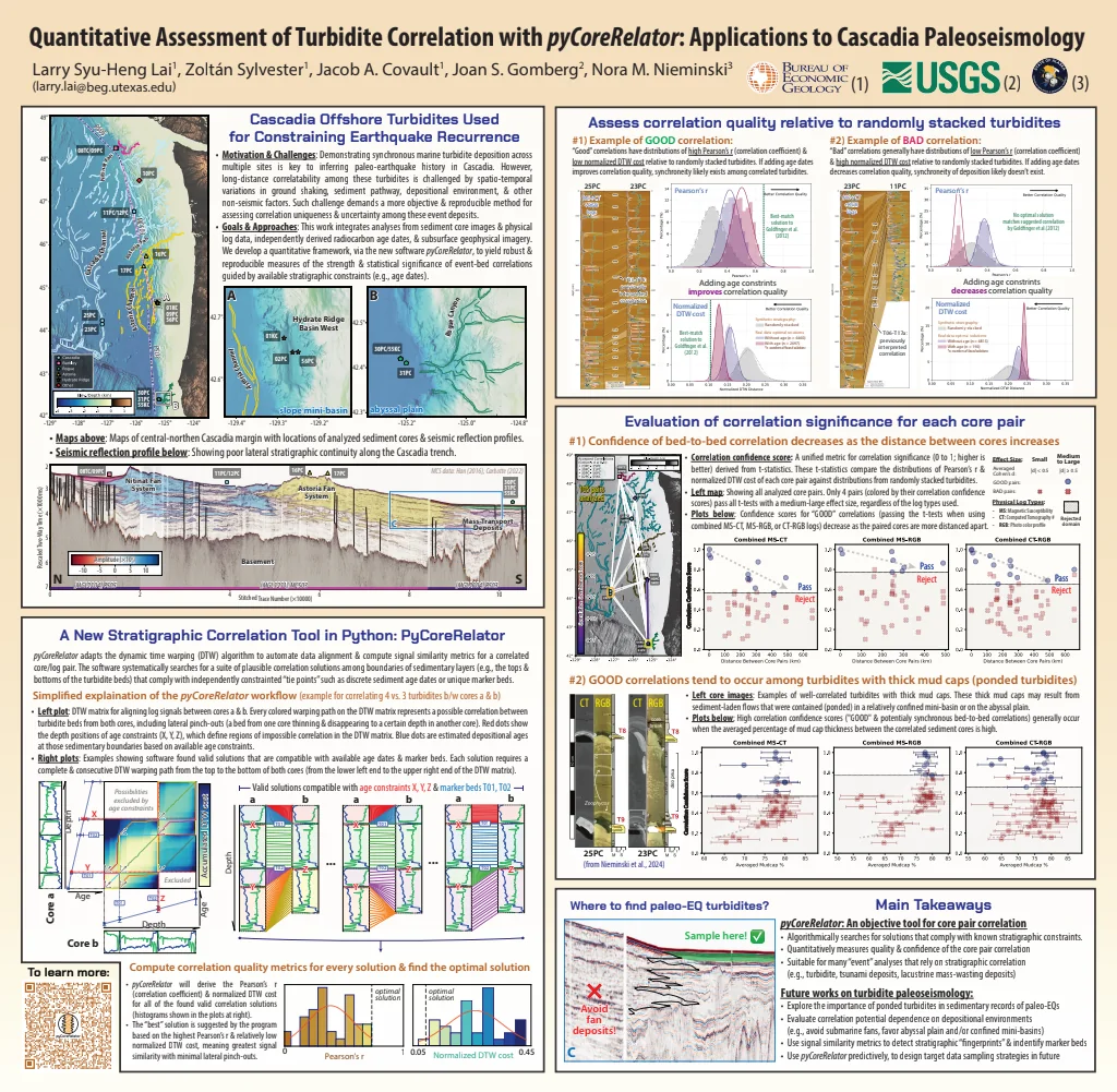 Preview of the CRESCENT 2025 poster.
